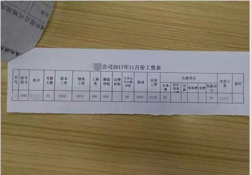 现在干什么工作挣钱（你跑赢工资单平均水平了吗）