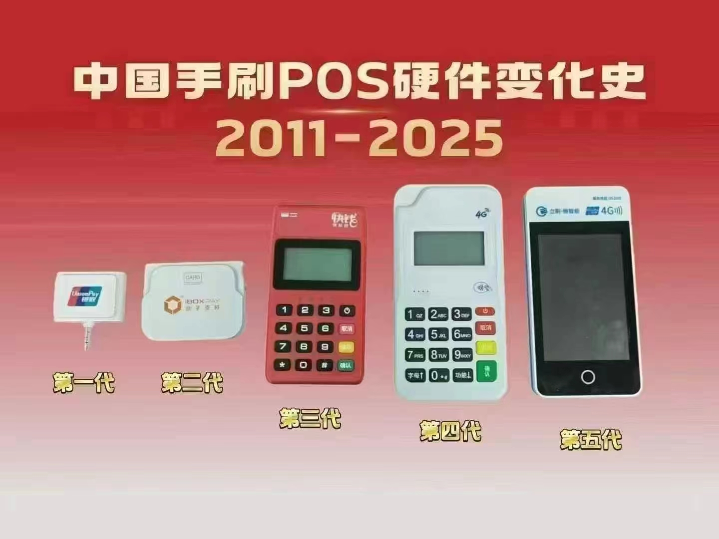 很多持卡人，已经不想再增机了